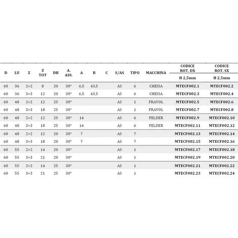 Fraise Bordeuze MTECF002.6 - Hélice DIA D60 PCD H2,5 mm, Angle Axial 30°, Rainures Antibruit - Mobiltecnica 6 Fraise Bordeuze MTECF002.6 - Hélice DIA D60 PCD H2,5 mm, Angle Axial 30°, Rainures Antibruit - Mobiltecnica – Image 4