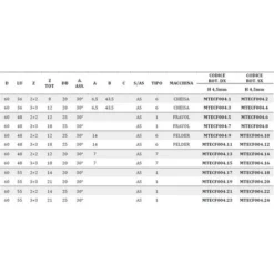 Fraise Bordeuze MTECF004.2 - Hélice DIA D60 PCD H4,5 mm, Angle Axial 30° - MobilTecnica -Toupie Soldes 16146423 4