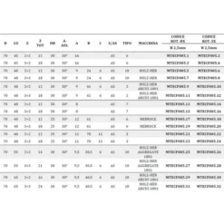 Fraise Bordeuze à Hélice en Diamant D70 PCD H2,5 mm Axial 30° - MTECF005.9 - Mobiltecnica 9 Fraise Bordeuze à Hélice en Diamant D70 PCD H2,5 mm Axial 30° - MTECF005.9 - Mobiltecnica -Toupie Soldes 16146694 4