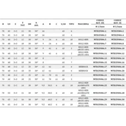 Fraise Bordeuze MTECF006.6 - Diamètre 70mm, Angle Axial 30°, Rainures Antibruit - Pour Défonceuse, Affleureuse et Toupie 9 Fraise Bordeuze MTECF006.6 - Diamètre 70mm, Angle Axial 30°, Rainures Antibruit - Pour Défonceuse, Affleureuse et Toupie -Toupie Soldes 16146955 4