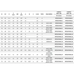 Fraise Bordeuze à Hélice DIA D70 PCD H4,5 mm - Angle Axial 30° - Rainures Antibruit - Mobiltecnica -Toupie Soldes 16147029 4
