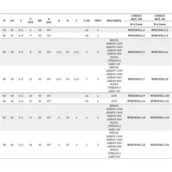 Fraise Bordeuze à Hélice en Diamant D80/85 PCD H4,5 mm Axial 30° - MTECF011.2 | MobilTecnica 10 Fraise Bordeuze à Hélice en Diamant D80/85 PCD H4,5 mm Axial 30° - MTECF011.2 | MobilTecnica -Toupie Soldes 16147419 4