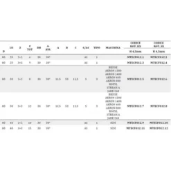 Fraise Bordeuze MTECF012.2 - D80/85 PCD H4,5 mm, Angle Axial 30°, Rainures Antibruit - Mobiltecnica 10 Fraise Bordeuze MTECF012.2 - D80/85 PCD H4,5 mm, Angle Axial 30°, Rainures Antibruit - Mobiltecnica -Toupie Soldes 16147942 4