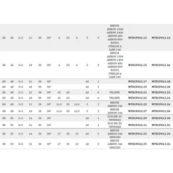 Fraise Bordeuze MTECF012.2 - D80/85 PCD H4,5 mm, Angle Axial 30°, Rainures Antibruit - Mobiltecnica 11 Fraise Bordeuze MTECF012.2 - D80/85 PCD H4,5 mm, Angle Axial 30°, Rainures Antibruit - Mobiltecnica -Toupie Soldes 16147942 5