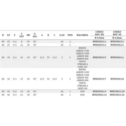 Fraise Bordure Diamant D80/85 PCD H4,5 mm Axial 45° - MTECF013.1 - Mobiltecnica -Toupie Soldes 16148161 4