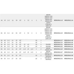 Fraise Bordure Diamant D80/85 PCD H4,5 mm Axial 45° - MTECF013.1 - Mobiltecnica -Toupie Soldes 16148161 5