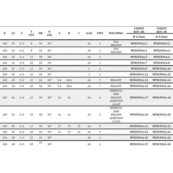 Fraise Bordeuze MTECF016.1 - D100, H4,5 mm, Angle Axial 30° - Pour Défonceuse, Affleureuse et Toupie -Toupie Soldes 16149370 4