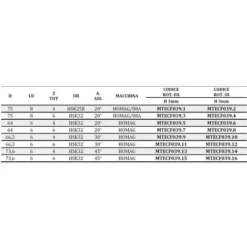 Fraise Bordure Diamant MTECF039.5 pour Chanfreinage Raccord HSK - Mobiltecnica 7 Fraise Bordure Diamant MTECF039.5 pour Chanfreinage Raccord HSK - Mobiltecnica -Toupie Soldes 16153428 3