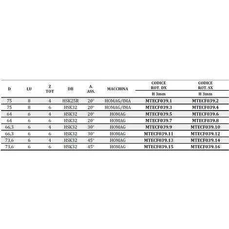 Fraise Bordure Diamant MTECF039.5 pour Chanfreinage Raccord HSK - Mobiltecnica 5 Fraise Bordure Diamant MTECF039.5 pour Chanfreinage Raccord HSK - Mobiltecnica – Image 3