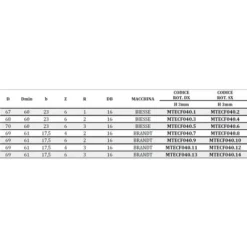 Fraise Bordeusse en Diamant MTECF040.7 pour Profilage - Diamètre 17,5 mm - Pour Défonceuse, Affleureuse et Toupie -Toupie Soldes 16153508 3