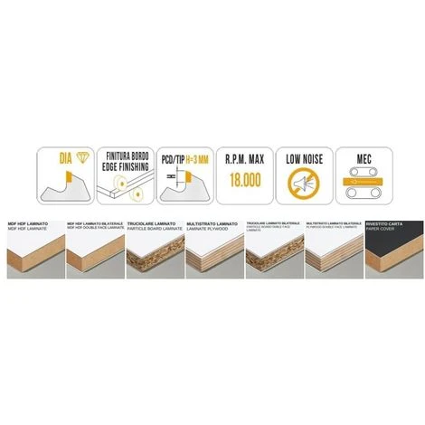 Fraise Bordeusse en Diamant MTECF041.70 pour Profiler Raccord HSK - Mobiltecnica | .70_D72 | B 17,5 | ZTOT4 | DB HSK32 | R 5 | GAU | H3 4 Fraise Bordeusse en Diamant MTECF041.70 pour Profiler Raccord HSK - Mobiltecnica | .70_D72 | B 17,5 | ZTOT4 | DB HSK32 | R 5 | GAU | H3 – Image 2