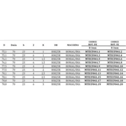 Fraise Bordeusse en Diamant MTECF041.70 pour Profiler Raccord HSK - Mobiltecnica | .70_D72 | B 17,5 | ZTOT4 | DB HSK32 | R 5 | GAU | H3 9 Fraise Bordeusse en Diamant MTECF041.70 pour Profiler Raccord HSK - Mobiltecnica | .70_D72 | B 17,5 | ZTOT4 | DB HSK32 | R 5 | GAU | H3 -Toupie Soldes 16153883 3