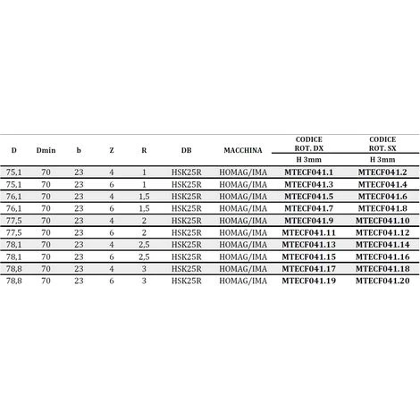 Fraise Bordeusse en Diamant MTECF041.70 pour Profiler Raccord HSK - Mobiltecnica | .70_D72 | B 17,5 | ZTOT4 | DB HSK32 | R 5 | GAU | H3 5 Fraise Bordeusse en Diamant MTECF041.70 pour Profiler Raccord HSK - Mobiltecnica | .70_D72 | B 17,5 | ZTOT4 | DB HSK32 | R 5 | GAU | H3 – Image 3
