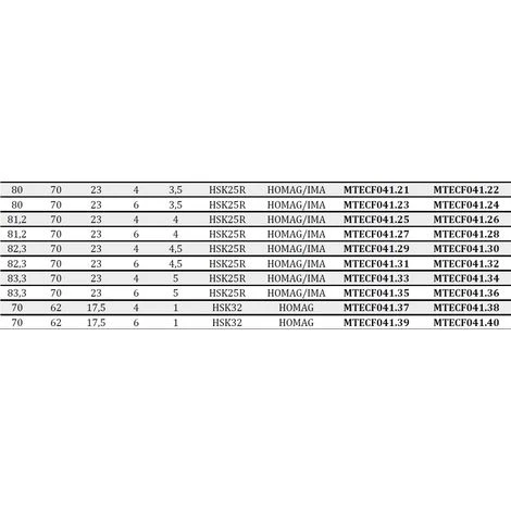 Fraise Bordeusse en Diamant MTECF041.70 pour Profiler Raccord HSK - Mobiltecnica | .70_D72 | B 17,5 | ZTOT4 | DB HSK32 | R 5 | GAU | H3 6 Fraise Bordeusse en Diamant MTECF041.70 pour Profiler Raccord HSK - Mobiltecnica | .70_D72 | B 17,5 | ZTOT4 | DB HSK32 | R 5 | GAU | H3 – Image 4