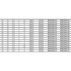 Fraise Bordeusse en Diamant MTECF041.70 pour Profiler Raccord HSK - Mobiltecnica | .70_D72 | B 17,5 | ZTOT4 | DB HSK32 | R 5 | GAU | H3 11 Fraise Bordeusse en Diamant MTECF041.70 pour Profiler Raccord HSK - Mobiltecnica | .70_D72 | B 17,5 | ZTOT4 | DB HSK32 | R 5 | GAU | H3 -Toupie Soldes 16153883 5
