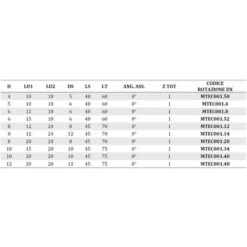 Fraise Diamant Polycristallin MTEC001.50 pour Défonceuse, Affleureuse et Toupie - Taille Droite Z1, Corps HW - Mobiltecnica 7 Fraise Diamant Polycristallin MTEC001.50 pour Défonceuse, Affleureuse et Toupie - Taille Droite Z1, Corps HW - Mobiltecnica -Toupie Soldes 16153982 3