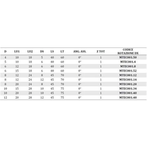 Fraise Diamant Polycristallin MTEC001.50 pour Défonceuse, Affleureuse et Toupie - Taille Droite Z1, Corps HW - Mobiltecnica 5 Fraise Diamant Polycristallin MTEC001.50 pour Défonceuse, Affleureuse et Toupie - Taille Droite Z1, Corps HW - Mobiltecnica – Image 3