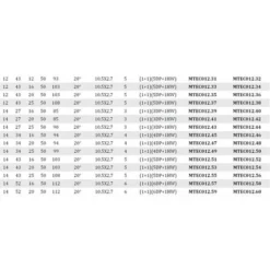 Fraise Hélicoïdale en Diamant Polycristallin Z1+1 - MTEC012.88 - Mobiltecnica - H2,5mm 10 Fraise Hélicoïdale en Diamant Polycristallin Z1+1 - MTEC012.88 - Mobiltecnica - H2,5mm -Toupie Soldes 16154645 4