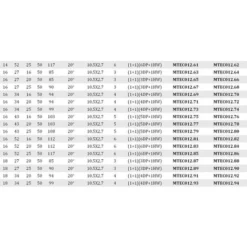 Fraise Hélicoïdale en Diamant Polycristallin Z1+1 - MTEC012.88 - Mobiltecnica - H2,5mm 11 Fraise Hélicoïdale en Diamant Polycristallin Z1+1 - MTEC012.88 - Mobiltecnica - H2,5mm -Toupie Soldes 16154645 5