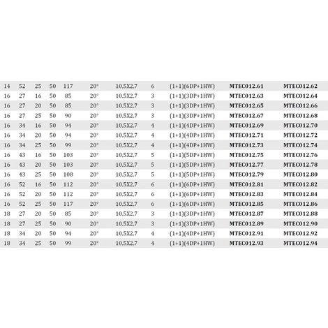 Fraise Hélicoïdale en Diamant Polycristallin Z1+1 - MTEC012.88 - Mobiltecnica - H2,5mm 7 Fraise Hélicoïdale en Diamant Polycristallin Z1+1 - MTEC012.88 - Mobiltecnica - H2,5mm – Image 5