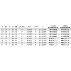 Fraise Hélicoïdale en Diamant avec Roulement Z1+1 - MTEC014.4 - Mobiltecnica - Défonceuse, Affleureuse, Toupie -Toupie Soldes 16154777 3