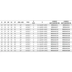 Fraise Hélicoïdale en Diamant Z2+2 pour Défonceuse, Affleureuse et Toupie - MTEC015.1 - 5 mm - Mobiltecnica -Toupie Soldes 16154803 3