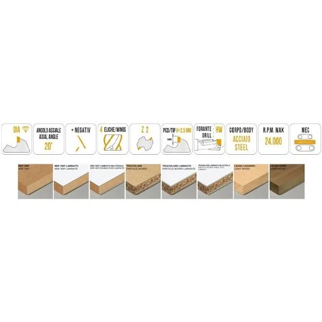 Fraise Hélicoïdale en Diamant Z1+1/2+2 pour Défonceuse, Affleureuse et Toupie - MTEC017.18 - Mobiltecnica 4 Fraise Hélicoïdale en Diamant Z1+1/2+2 pour Défonceuse, Affleureuse et Toupie - MTEC017.18 - Mobiltecnica – Image 2