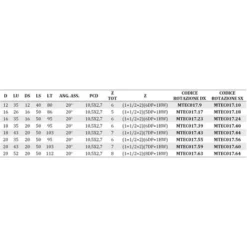 Fraise Hélicoïdale en Diamant Z1+1/2+2 pour Défonceuse, Affleureuse et Toupie - MTEC017.18 - Mobiltecnica 7 Fraise Hélicoïdale en Diamant Z1+1/2+2 pour Défonceuse, Affleureuse et Toupie - MTEC017.18 - Mobiltecnica -Toupie Soldes 16155028 3