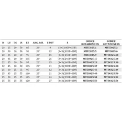 Fraise Hélicoïdale en Diamant Z3+3 pour Défonceuse - MTEC025.5 | H4,5mm | Acier PCD | Mobiltecnica 7 Fraise Hélicoïdale en Diamant Z3+3 pour Défonceuse - MTEC025.5 | H4,5mm | Acier PCD | Mobiltecnica -Toupie Soldes 16155458 3