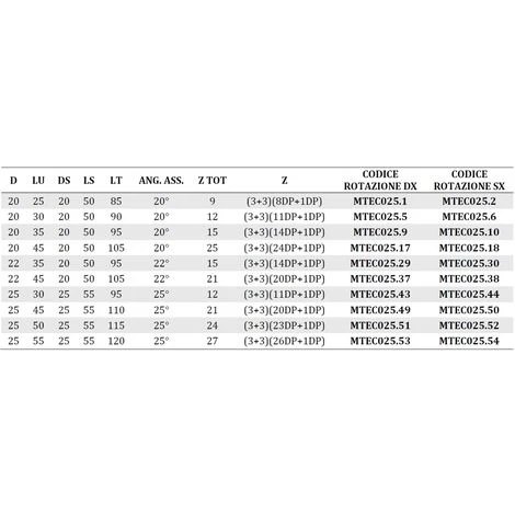 Fraise Hélicoïdale en Diamant Z3+3 pour Défonceuse - MTEC025.5 | H4,5mm | Acier PCD | Mobiltecnica 5 Fraise Hélicoïdale en Diamant Z3+3 pour Défonceuse - MTEC025.5 | H4,5mm | Acier PCD | Mobiltecnica – Image 3