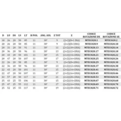 Fraise Hélicoïdale en Diamant Z2+2 pour Défonceuse, Affleureuse et Toupie - MTEC028.9 - H4,5mm - Mobiltecnica 8 Fraise Hélicoïdale en Diamant Z2+2 pour Défonceuse, Affleureuse et Toupie - MTEC028.9 - H4,5mm - Mobiltecnica -Toupie Soldes 16155681 3