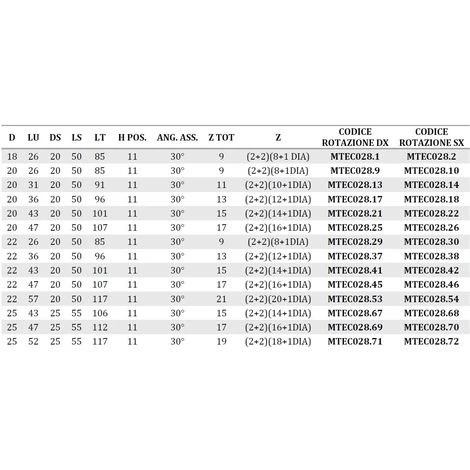 Fraise Hélicoïdale en Diamant Z2+2 pour Défonceuse, Affleureuse et Toupie - MTEC028.9 - H4,5mm - Mobiltecnica 5 Fraise Hélicoïdale en Diamant Z2+2 pour Défonceuse, Affleureuse et Toupie - MTEC028.9 - H4,5mm - Mobiltecnica – Image 3