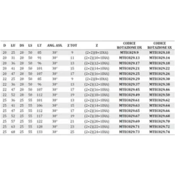 Fraise Hélicoïdale MTEC029.9 - Acier PCD H4,5mm pour Défonceuse, Affleureuse et Toupie | D20, LU25, DS20, LT85, Z(2+2) 7 Fraise Hélicoïdale MTEC029.9 - Acier PCD H4,5mm pour Défonceuse, Affleureuse et Toupie | D20, LU25, DS20, LT85, Z(2+2) -Toupie Soldes 16155809 3