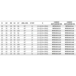 Fraise Hélicoïdale en Diamant Z2+2 Angle Axial 45° - MTEC033.5 - Mobiltecnica - 5 mm 7 Fraise Hélicoïdale en Diamant Z2+2 Angle Axial 45° - MTEC033.5 - Mobiltecnica - 5 mm -Toupie Soldes 16155893 3