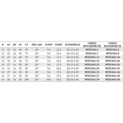 Fraise Nesting Hélicoïdale en Diamant Z3+3 pour Défonceuse - MTEC041.1 | D12, LT70, AX20° 7 Fraise Nesting Hélicoïdale en Diamant Z3+3 pour Défonceuse - MTEC041.1 | D12, LT70, AX20° -Toupie Soldes 16156090 3
