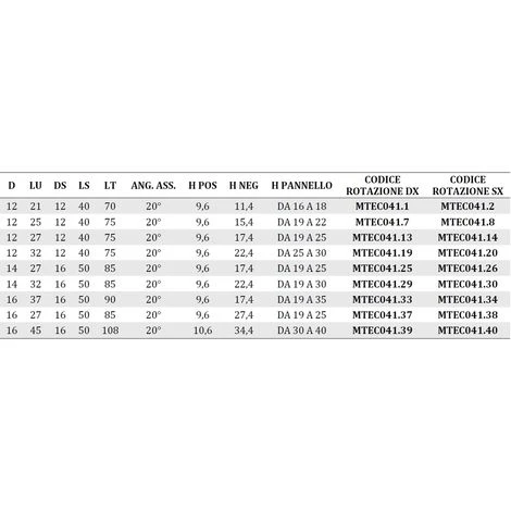 Fraise Nesting Hélicoïdale en Diamant Z3+3 pour Défonceuse - MTEC041.1 | D12, LT70, AX20° 5 Fraise Nesting Hélicoïdale en Diamant Z3+3 pour Défonceuse - MTEC041.1 | D12, LT70, AX20° – Image 3