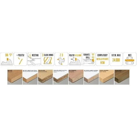 Fraise Nesting Hélicoïdale MTEC042.2 - Diamètre 12mm, Corps DENSIMET, Z3+3, AX20° - Pour Défonceuse, Affleureuse et Toupie 4 Fraise Nesting Hélicoïdale MTEC042.2 - Diamètre 12mm, Corps DENSIMET, Z3+3, AX20° - Pour Défonceuse, Affleureuse et Toupie – Image 2