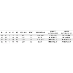 Fraise Nesting Hélicoïdale MTEC042.2 - Diamètre 12mm, Corps DENSIMET, Z3+3, AX20° - Pour Défonceuse, Affleureuse et Toupie 7 Fraise Nesting Hélicoïdale MTEC042.2 - Diamètre 12mm, Corps DENSIMET, Z3+3, AX20° - Pour Défonceuse, Affleureuse et Toupie -Toupie Soldes 16156177 3