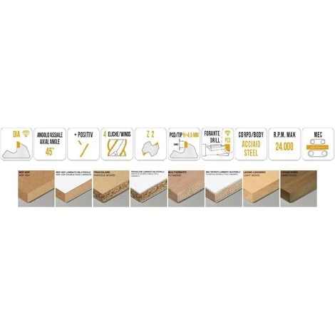 Fraise Hélicoïdale en Diamant Z2+2 Angle Axial 45° - MTEC034.3 - Mobiltecnica - Pour Défonceuse, Affleureuse et Toupie 4 Fraise Hélicoïdale en Diamant Z2+2 Angle Axial 45° - MTEC034.3 - Mobiltecnica - Pour Défonceuse, Affleureuse et Toupie – Image 2