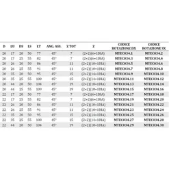 Fraise Hélicoïdale en Diamant Z2+2 Angle Axial 45° - MTEC034.3 - Mobiltecnica - Pour Défonceuse, Affleureuse et Toupie 8 Fraise Hélicoïdale en Diamant Z2+2 Angle Axial 45° - MTEC034.3 - Mobiltecnica - Pour Défonceuse, Affleureuse et Toupie -Toupie Soldes 16156651 3