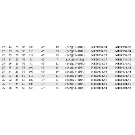 Fraise Hélicoïdale en Diamant Z2+2 Angle Axial 45° - MTEC034.3 - Mobiltecnica - Pour Défonceuse, Affleureuse et Toupie 6 Fraise Hélicoïdale en Diamant Z2+2 Angle Axial 45° - MTEC034.3 - Mobiltecnica - Pour Défonceuse, Affleureuse et Toupie – Image 4