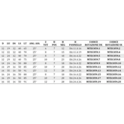 Fraise Nesting Hélicoïdale MTEC059.1 - D12, Z6, AX25° - Pour Défonceuse, Affleureuse et Toupie 7 Fraise Nesting Hélicoïdale MTEC059.1 - D12, Z6, AX25° - Pour Défonceuse, Affleureuse et Toupie -Toupie Soldes 16156758 3