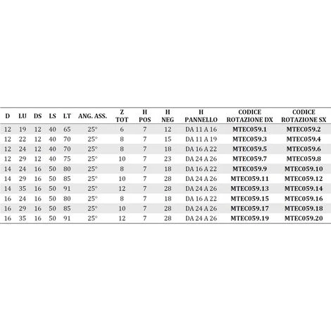 Fraise Nesting Hélicoïdale MTEC059.1 - D12, Z6, AX25° - Pour Défonceuse, Affleureuse et Toupie 5 Fraise Nesting Hélicoïdale MTEC059.1 - D12, Z6, AX25° - Pour Défonceuse, Affleureuse et Toupie – Image 3