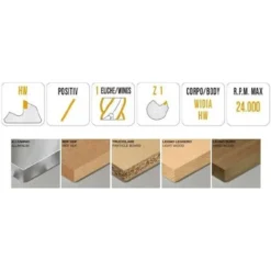 Fraise Hélicoïdale HW Positive MTEC501.8 - Défonceuse, Affleureuse, Toupie | Mobiltecnica .8_D4 | LU 10 | DS4 | LT50 | Z1 | POS | GAU -Toupie Soldes 16157314 2