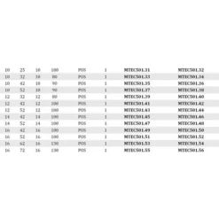 Fraise Hélicoïdale HW Positive MTEC501.8 - Défonceuse, Affleureuse, Toupie | Mobiltecnica .8_D4 | LU 10 | DS4 | LT50 | Z1 | POS | GAU -Toupie Soldes 16157314 4