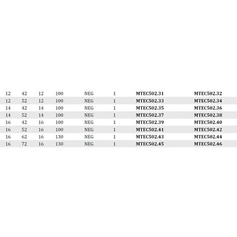 Fraise Hélicoïdale HW Négative Z1 MTEC502.4 - Mobiltecnica | Pour Défonceuse, Affleureuse, Toupie 6 Fraise Hélicoïdale HW Négative Z1 MTEC502.4 - Mobiltecnica | Pour Défonceuse, Affleureuse, Toupie – Image 4