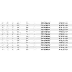 Fraise Hélicoïdale Z1 Positive MTEC519.1 pour Aluminium et Plastiques - MOBILTECNICA -Toupie Soldes 16157456 4