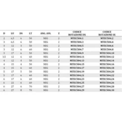 MTEC504.3 - Fraises Hélicoïdales en HW Négatives Z2 pour Défonceuse, Affleureuse et Toupie - Mobiltecnica -Toupie Soldes 16158023 3