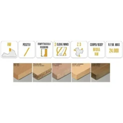 MTEC507.1 - Fraises Hélicoïdales en HW Positives Z3 avec Brise-Copeau - Mobiltecnica | LU 22 | DS8 | LT70 | Z3R | POS | DR -Toupie Soldes 16159379 2