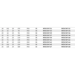MTEC507.1 - Fraises Hélicoïdales en HW Positives Z3 avec Brise-Copeau - Mobiltecnica | LU 22 | DS8 | LT70 | Z3R | POS | DR -Toupie Soldes 16159379 5
